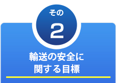 輸送の安全に関する目標